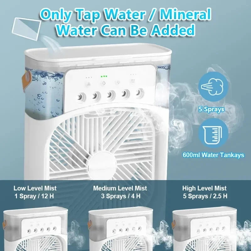 3-in-1 Mini Air Cooler | Portable Fan