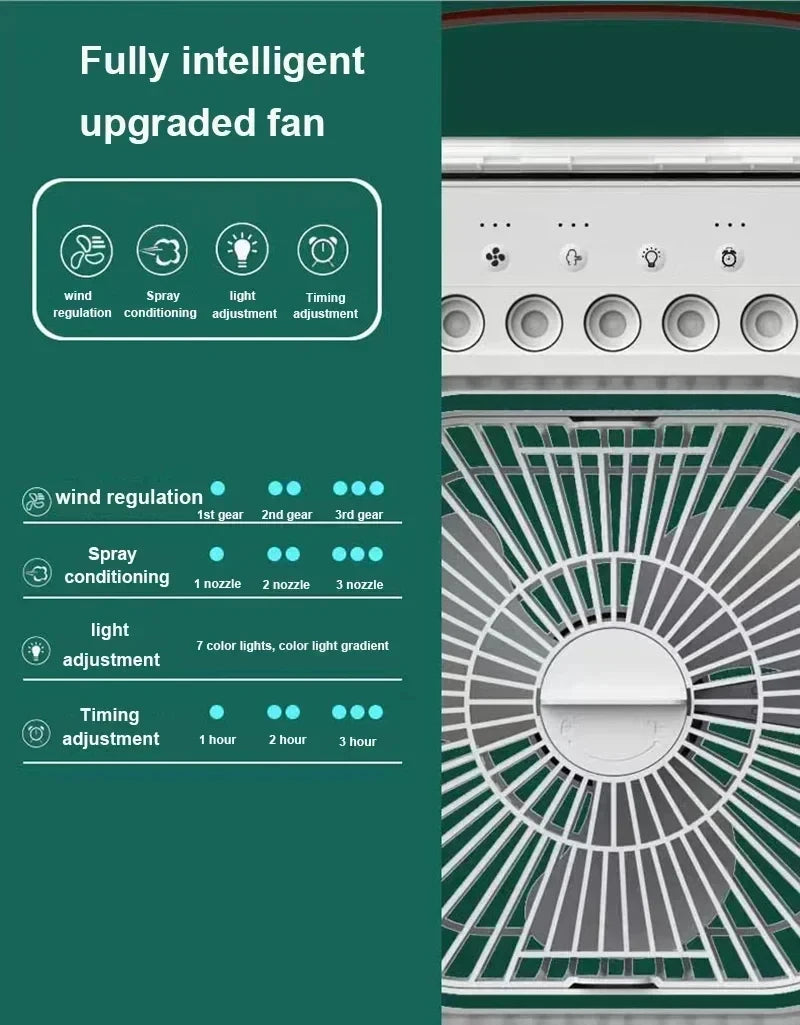 3-in-1 Mini Air Cooler | Portable Fan
